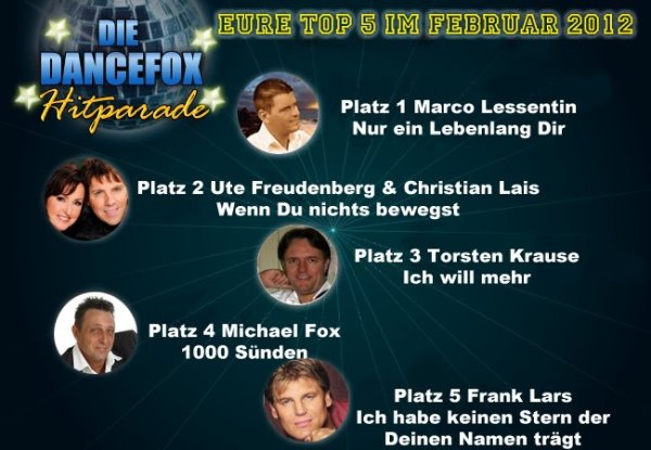 Platz 1 für Marco Lessentin